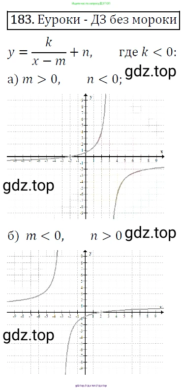 Алгебра, 9 класс Учебник, авторы: Макарычев Юрий Николаевич, Миндюк Нора Григорьевна, Нешков Константин Иванович, Суворова Светлана Борисовна, издательство Просвещение, Москва, 2014 - 2024, страница 64, номер 183, Решение 5