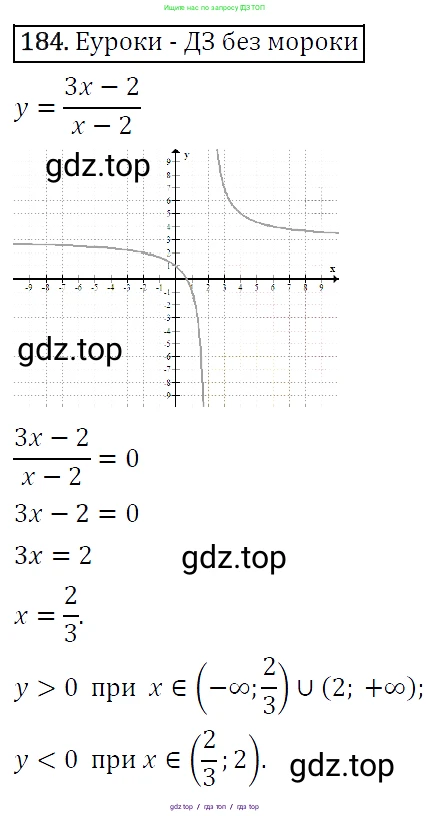 Алгебра, 9 класс Учебник, авторы: Макарычев Юрий Николаевич, Миндюк Нора Григорьевна, Нешков Константин Иванович, Суворова Светлана Борисовна, издательство Просвещение, Москва, 2014 - 2024, страница 64, номер 184, Решение 5