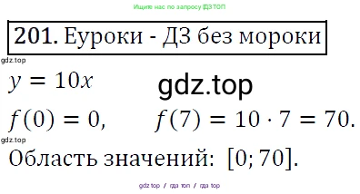 Алгебра, 9 класс Учебник, авторы: Макарычев Юрий Николаевич, Миндюк Нора Григорьевна, Нешков Константин Иванович, Суворова Светлана Борисовна, издательство Просвещение, Москва, 2014 - 2024, страница 68, номер 201, Решение 5
