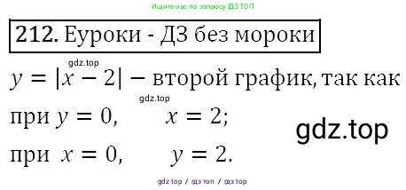 Алгебра, 9 класс Учебник, авторы: Макарычев Юрий Николаевич, Миндюк Нора Григорьевна, Нешков Константин Иванович, Суворова Светлана Борисовна, издательство Просвещение, Москва, 2014 - 2024, страница 69, номер 212, Решение 5