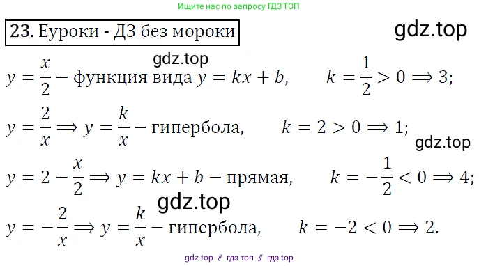Алгебра, 9 класс Учебник, авторы: Макарычев Юрий Николаевич, Миндюк Нора Григорьевна, Нешков Константин Иванович, Суворова Светлана Борисовна, издательство Просвещение, Москва, 2014 - 2024, страница 11, номер 23, Решение 5