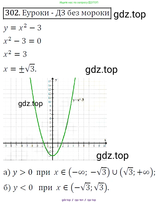 Алгебра, 9 класс Учебник, авторы: Макарычев Юрий Николаевич, Миндюк Нора Григорьевна, Нешков Константин Иванович, Суворова Светлана Борисовна, издательство Просвещение, Москва, 2014 - 2024, страница 86, номер 302, Решение 5