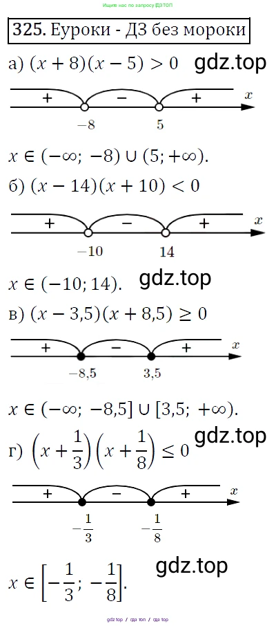 Алгебра, 9 класс Учебник, авторы: Макарычев Юрий Николаевич, Миндюк Нора Григорьевна, Нешков Константин Иванович, Суворова Светлана Борисовна, издательство Просвещение, Москва, 2014 - 2024, страница 96, номер 325, Решение 5