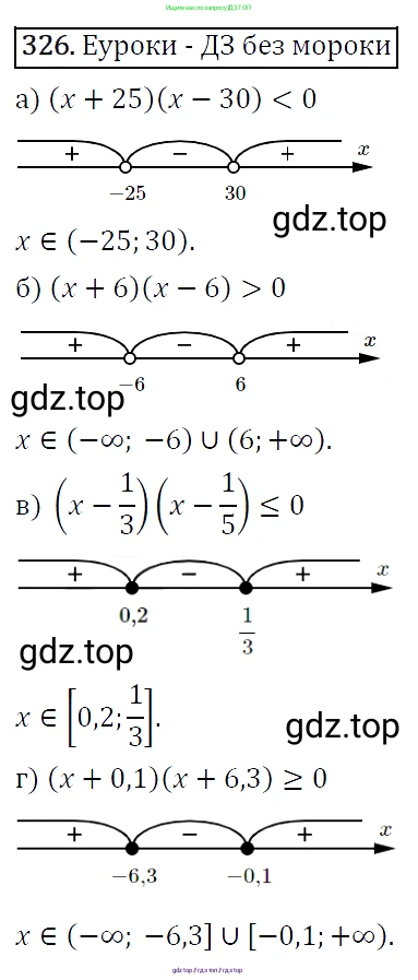 Алгебра, 9 класс Учебник, авторы: Макарычев Юрий Николаевич, Миндюк Нора Григорьевна, Нешков Константин Иванович, Суворова Светлана Борисовна, издательство Просвещение, Москва, 2014 - 2024, страница 96, номер 326, Решение 5