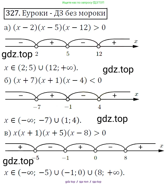 Алгебра, 9 класс Учебник, авторы: Макарычев Юрий Николаевич, Миндюк Нора Григорьевна, Нешков Константин Иванович, Суворова Светлана Борисовна, издательство Просвещение, Москва, 2014 - 2024, страница 96, номер 327, Решение 5