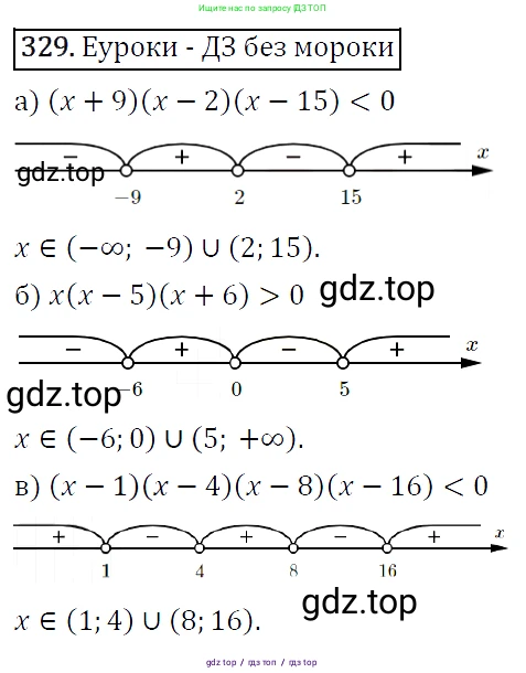 Алгебра, 9 класс Учебник, авторы: Макарычев Юрий Николаевич, Миндюк Нора Григорьевна, Нешков Константин Иванович, Суворова Светлана Борисовна, издательство Просвещение, Москва, 2014 - 2024, страница 96, номер 329, Решение 5