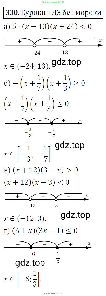 Алгебра, 9 класс Учебник, авторы: Макарычев Юрий Николаевич, Миндюк Нора Григорьевна, Нешков Константин Иванович, Суворова Светлана Борисовна, издательство Просвещение, Москва, 2014 - 2024, страница 96, номер 330, Решение 5