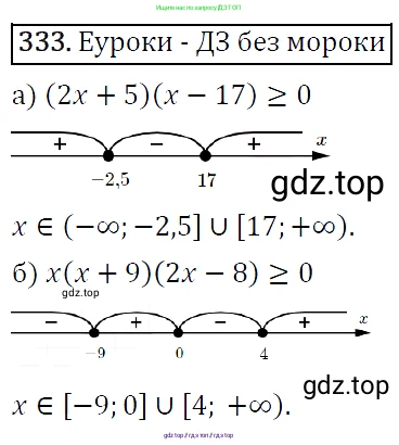 Алгебра, 9 класс Учебник, авторы: Макарычев Юрий Николаевич, Миндюк Нора Григорьевна, Нешков Константин Иванович, Суворова Светлана Борисовна, издательство Просвещение, Москва, 2014 - 2024, страница 97, номер 333, Решение 5