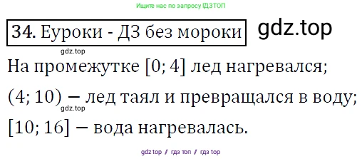 Алгебра, 9 класс Учебник, авторы: Макарычев Юрий Николаевич, Миндюк Нора Григорьевна, Нешков Константин Иванович, Суворова Светлана Борисовна, издательство Просвещение, Москва, 2014 - 2024, страница 19, номер 34, Решение 5