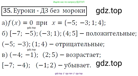 Алгебра, 9 класс Учебник, авторы: Макарычев Юрий Николаевич, Миндюк Нора Григорьевна, Нешков Константин Иванович, Суворова Светлана Борисовна, издательство Просвещение, Москва, 2014 - 2024, страница 19, номер 35, Решение 5
