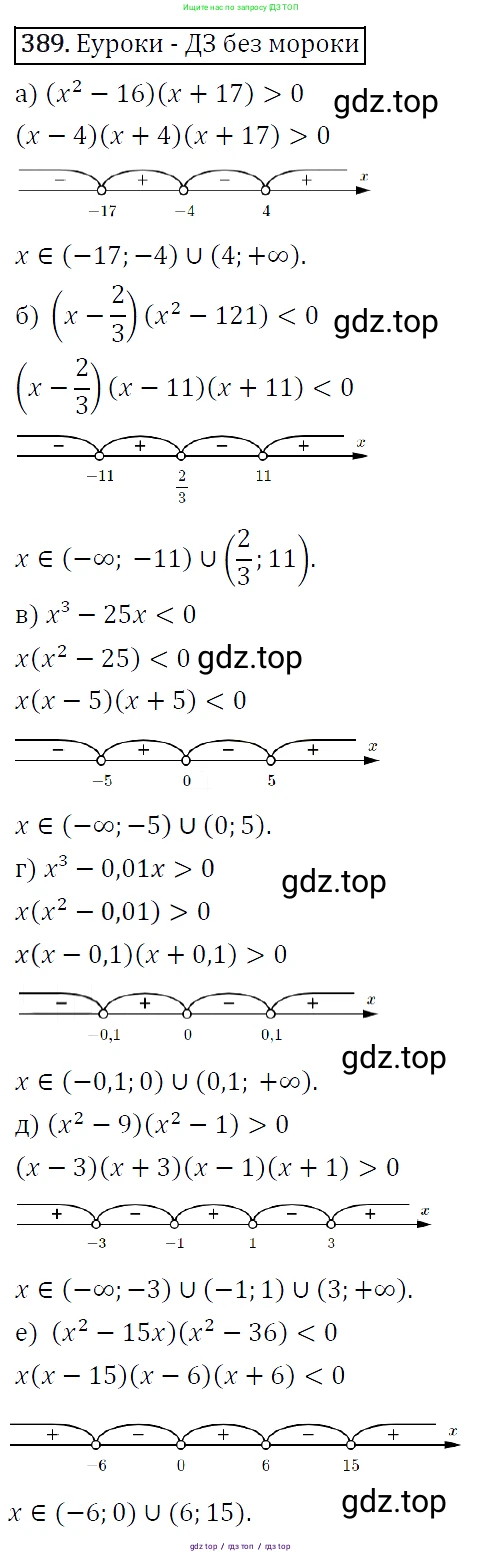 Алгебра, 9 класс Учебник, авторы: Макарычев Юрий Николаевич, Миндюк Нора Григорьевна, Нешков Константин Иванович, Суворова Светлана Борисовна, издательство Просвещение, Москва, 2014 - 2024, страница 107, номер 389, Решение 5