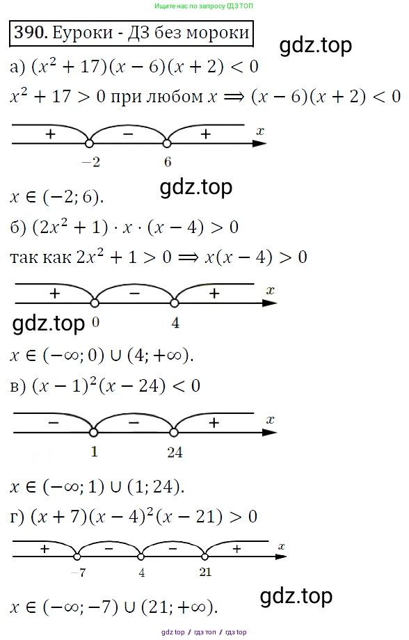 Алгебра, 9 класс Учебник, авторы: Макарычев Юрий Николаевич, Миндюк Нора Григорьевна, Нешков Константин Иванович, Суворова Светлана Борисовна, издательство Просвещение, Москва, 2014 - 2024, страница 107, номер 390, Решение 5