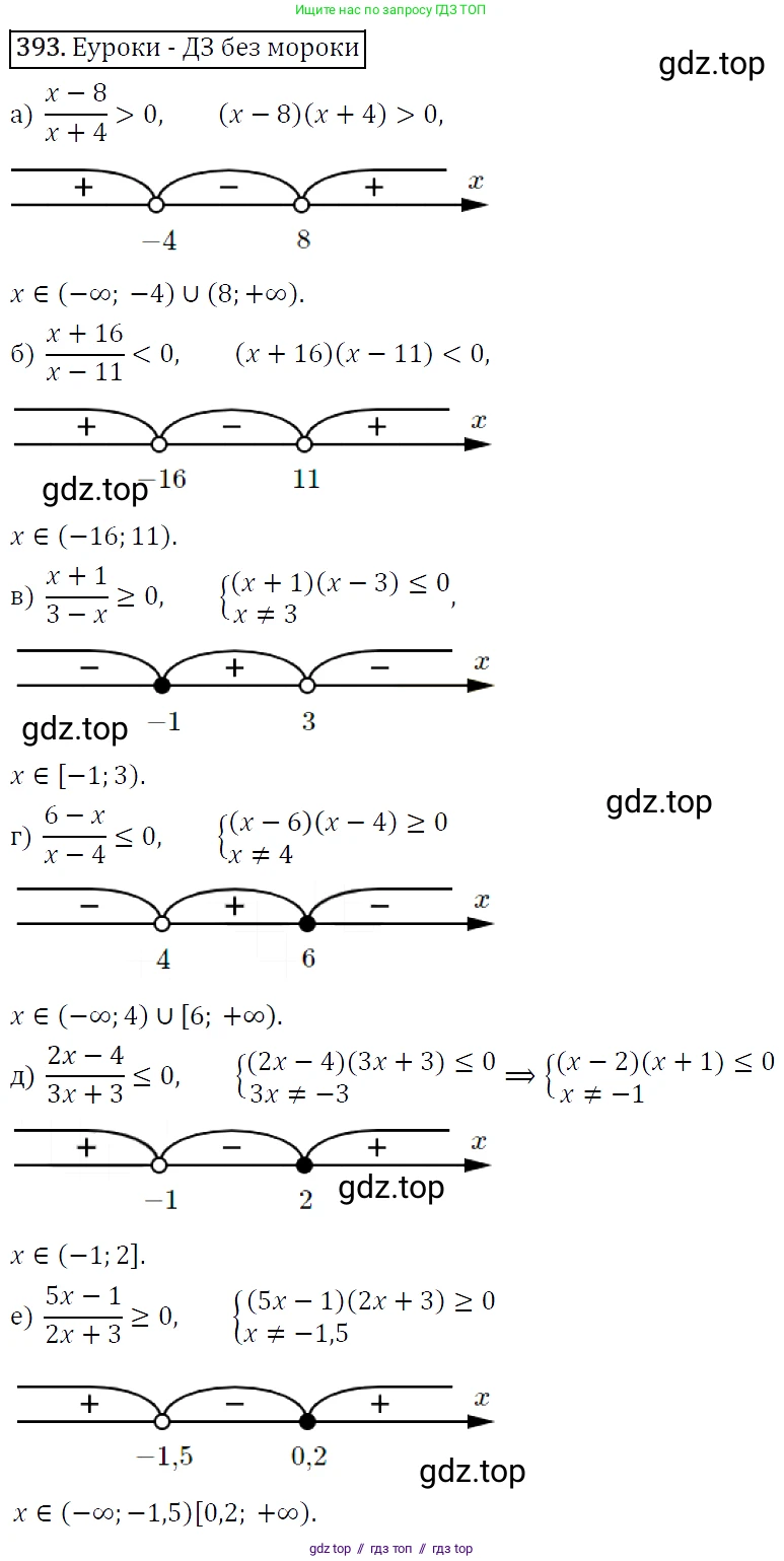 Алгебра, 9 класс Учебник, авторы: Макарычев Юрий Николаевич, Миндюк Нора Григорьевна, Нешков Константин Иванович, Суворова Светлана Борисовна, издательство Просвещение, Москва, 2014 - 2024, страница 107, номер 393, Решение 5