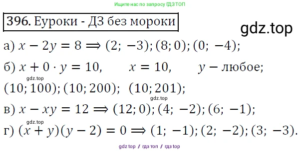Алгебра, 9 класс Учебник, авторы: Макарычев Юрий Николаевич, Миндюк Нора Григорьевна, Нешков Константин Иванович, Суворова Светлана Борисовна, издательство Просвещение, Москва, 2014 - 2024, страница 111, номер 396, Решение 5