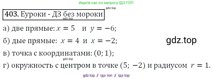Алгебра, 9 класс Учебник, авторы: Макарычев Юрий Николаевич, Миндюк Нора Григорьевна, Нешков Константин Иванович, Суворова Светлана Борисовна, издательство Просвещение, Москва, 2014 - 2024, страница 112, номер 403, Решение 5