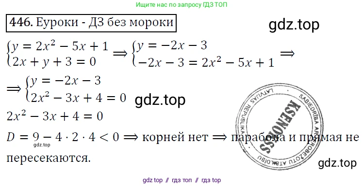 Алгебра, 9 класс Учебник, авторы: Макарычев Юрий Николаевич, Миндюк Нора Григорьевна, Нешков Константин Иванович, Суворова Светлана Борисовна, издательство Просвещение, Москва, 2014 - 2024, страница 121, номер 446, Решение 5