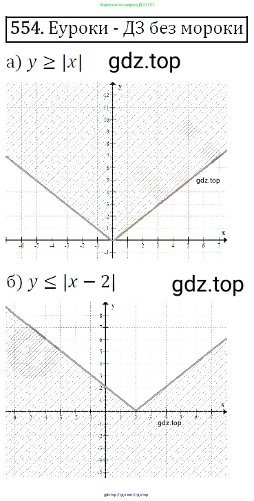 Алгебра, 9 класс Учебник, авторы: Макарычев Юрий Николаевич, Миндюк Нора Григорьевна, Нешков Константин Иванович, Суворова Светлана Борисовна, издательство Просвещение, Москва, 2014 - 2024, страница 143, номер 554, Решение 5