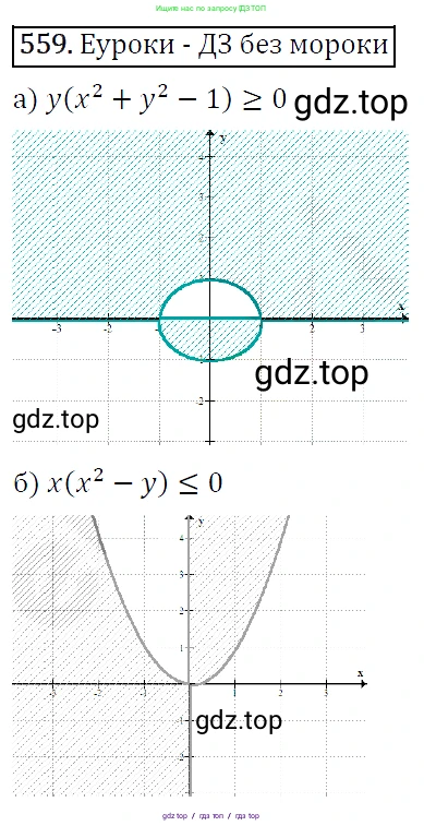 Алгебра, 9 класс Учебник, авторы: Макарычев Юрий Николаевич, Миндюк Нора Григорьевна, Нешков Константин Иванович, Суворова Светлана Борисовна, издательство Просвещение, Москва, 2014 - 2024, страница 143, номер 559, Решение 5