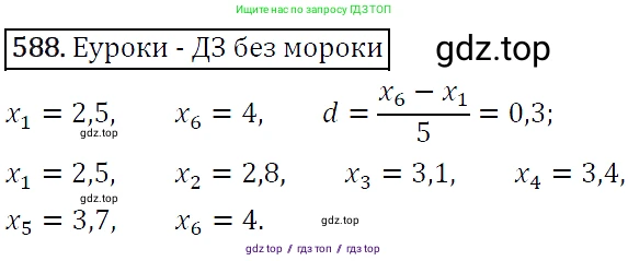 Алгебра, 9 класс Учебник, авторы: Макарычев Юрий Николаевич, Миндюк Нора Григорьевна, Нешков Константин Иванович, Суворова Светлана Борисовна, издательство Просвещение, Москва, 2014 - 2024, страница 152, номер 588, Решение 5