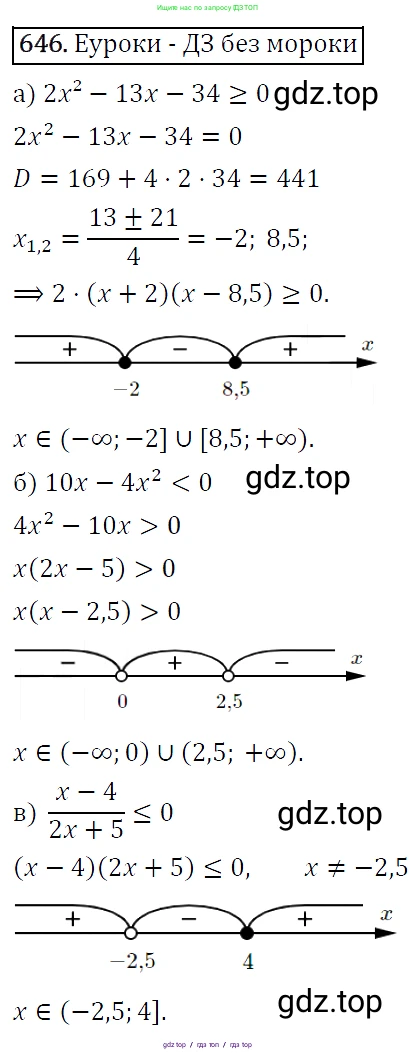 Алгебра, 9 класс Учебник, авторы: Макарычев Юрий Николаевич, Миндюк Нора Григорьевна, Нешков Константин Иванович, Суворова Светлана Борисовна, издательство Просвещение, Москва, 2014 - 2024, страница 168, номер 646, Решение 5