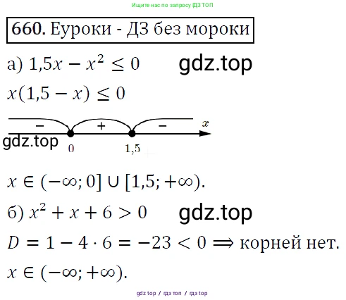 Алгебра, 9 класс Учебник, авторы: Макарычев Юрий Николаевич, Миндюк Нора Григорьевна, Нешков Константин Иванович, Суворова Светлана Борисовна, издательство Просвещение, Москва, 2014 - 2024, страница 172, номер 660, Решение 5