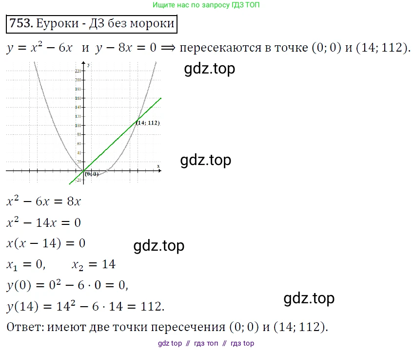 Алгебра, 9 класс Учебник, авторы: Макарычев Юрий Николаевич, Миндюк Нора Григорьевна, Нешков Константин Иванович, Суворова Светлана Борисовна, издательство Просвещение, Москва, 2014 - 2024, страница 191, номер 753, Решение 5