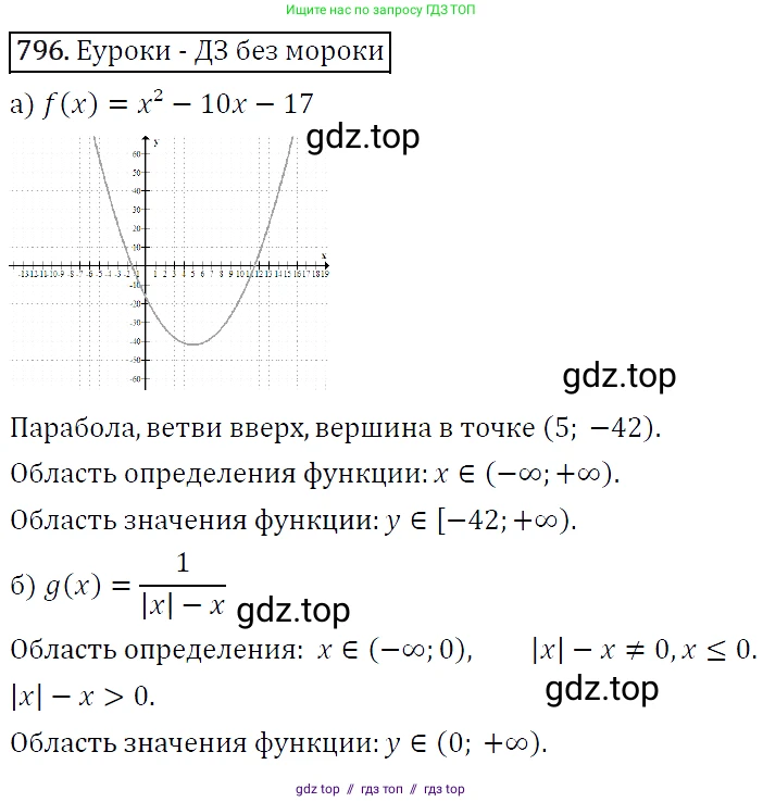 Алгебра, 9 класс Учебник, авторы: Макарычев Юрий Николаевич, Миндюк Нора Григорьевна, Нешков Константин Иванович, Суворова Светлана Борисовна, издательство Просвещение, Москва, 2014 - 2024, страница 202, номер 796, Решение 5