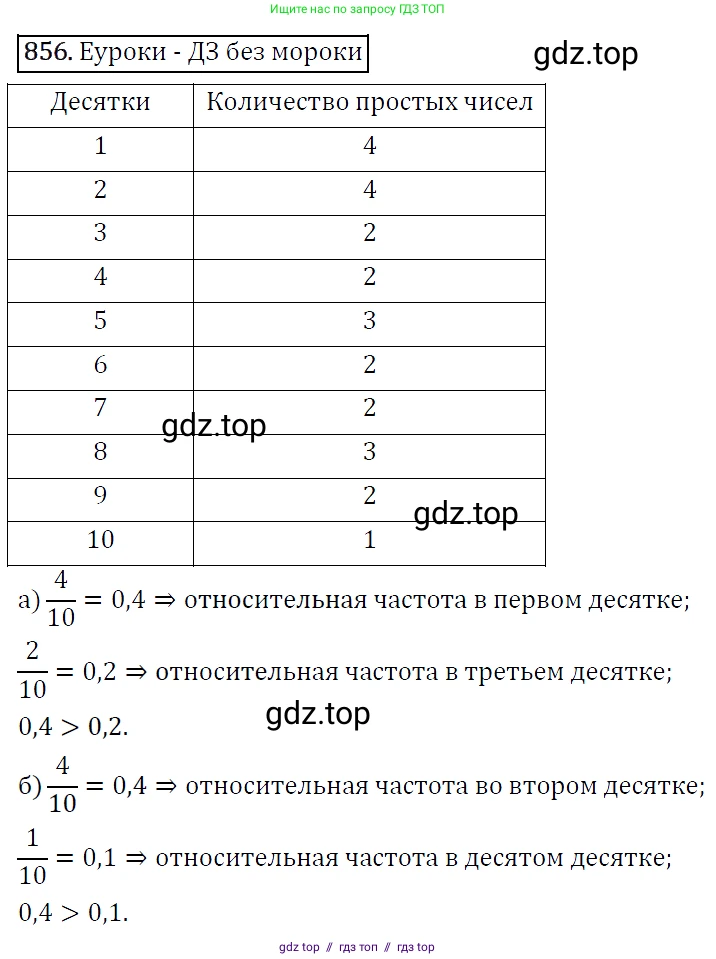 Алгебра, 9 класс Учебник, авторы: Макарычев Юрий Николаевич, Миндюк Нора Григорьевна, Нешков Константин Иванович, Суворова Светлана Борисовна, издательство Просвещение, Москва, 2014 - 2024, страница 218, номер 856, Решение 5
