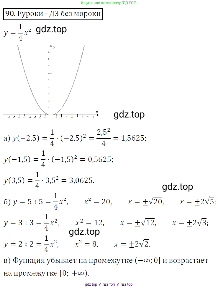 Алгебра, 9 класс Учебник, авторы: Макарычев Юрий Николаевич, Миндюк Нора Григорьевна, Нешков Константин Иванович, Суворова Светлана Борисовна, издательство Просвещение, Москва, 2014 - 2024, страница 36, номер 90, Решение 5