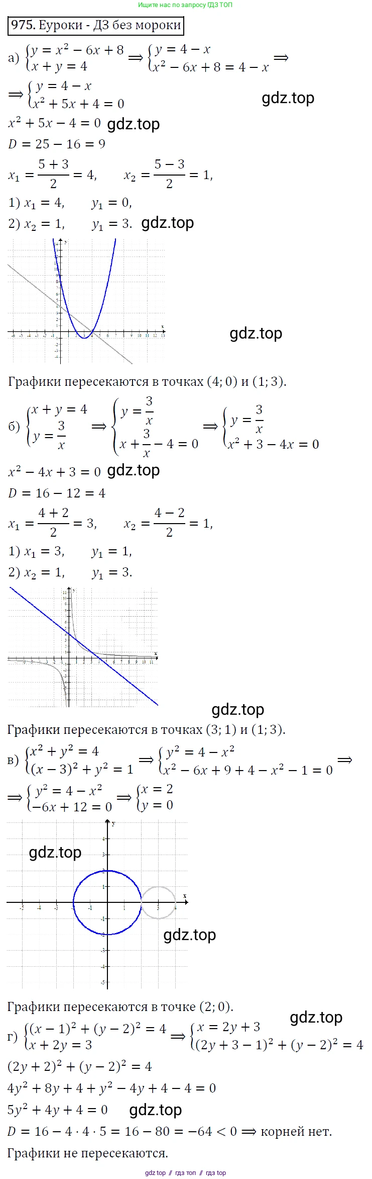 Алгебра, 9 класс Учебник, авторы: Макарычев Юрий Николаевич, Миндюк Нора Григорьевна, Нешков Константин Иванович, Суворова Светлана Борисовна, издательство Просвещение, Москва, 2014 - 2024, страница 233, номер 975, Решение 5
