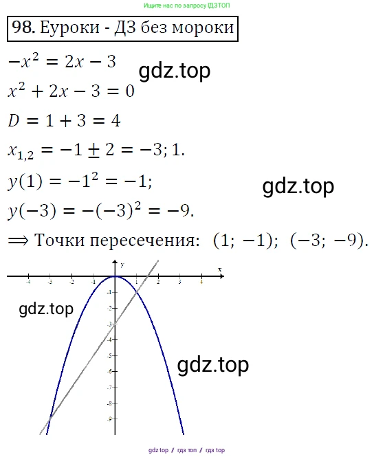Алгебра, 9 класс Учебник, авторы: Макарычев Юрий Николаевич, Миндюк Нора Григорьевна, Нешков Константин Иванович, Суворова Светлана Борисовна, издательство Просвещение, Москва, 2014 - 2024, страница 37, номер 98, Решение 5