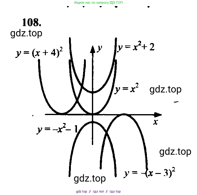 Алгебра, 9 класс Учебник, авторы: Макарычев Юрий Николаевич, Миндюк Нора Григорьевна, Нешков Константин Иванович, Суворова Светлана Борисовна, издательство Просвещение, Москва, 2014 - 2024, страница 42, номер 108, Решение 6
