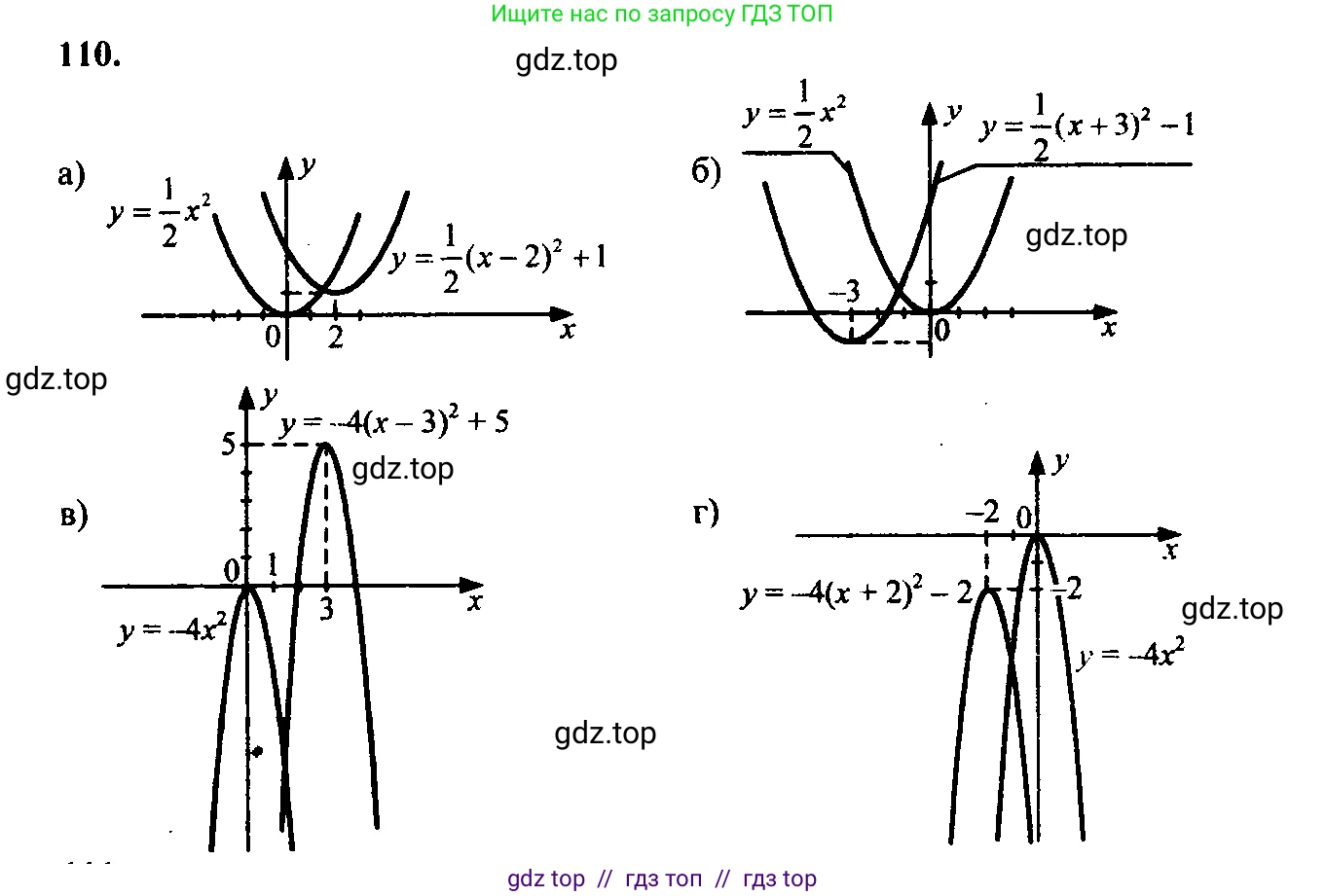 Алгебра, 9 класс Учебник, авторы: Макарычев Юрий Николаевич, Миндюк Нора Григорьевна, Нешков Константин Иванович, Суворова Светлана Борисовна, издательство Просвещение, Москва, 2014 - 2024, страница 43, номер 110, Решение 6
