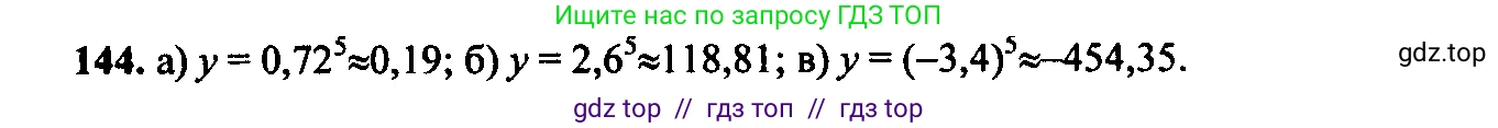 Алгебра, 9 класс Учебник, авторы: Макарычев Юрий Николаевич, Миндюк Нора Григорьевна, Нешков Константин Иванович, Суворова Светлана Борисовна, издательство Просвещение, Москва, 2014 - 2024, страница 53, номер 144, Решение 6