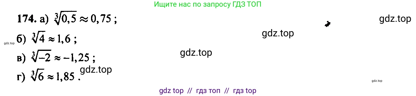 Алгебра, 9 класс Учебник, авторы: Макарычев Юрий Николаевич, Миндюк Нора Григорьевна, Нешков Константин Иванович, Суворова Светлана Борисовна, издательство Просвещение, Москва, 2014 - 2024, страница 59, номер 174, Решение 6