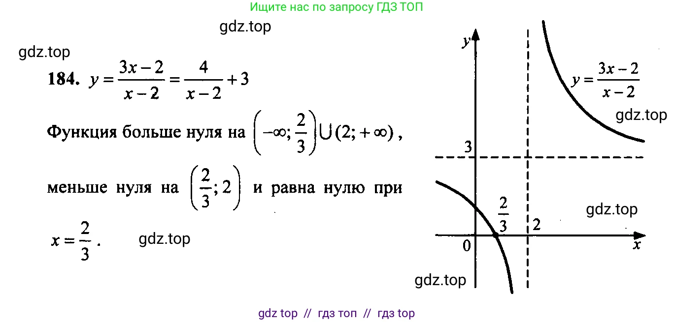 Алгебра, 9 класс Учебник, авторы: Макарычев Юрий Николаевич, Миндюк Нора Григорьевна, Нешков Константин Иванович, Суворова Светлана Борисовна, издательство Просвещение, Москва, 2014 - 2024, страница 64, номер 184, Решение 6