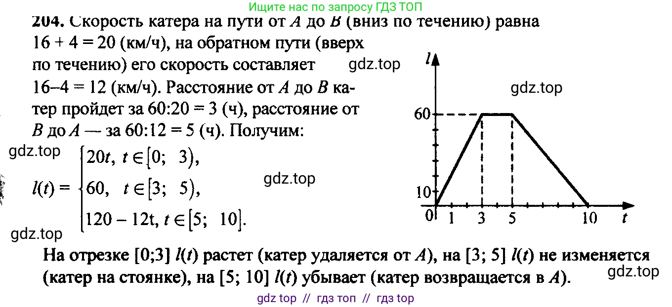 Алгебра, 9 класс Учебник, авторы: Макарычев Юрий Николаевич, Миндюк Нора Григорьевна, Нешков Константин Иванович, Суворова Светлана Борисовна, издательство Просвещение, Москва, 2014 - 2024, страница 68, номер 204, Решение 6