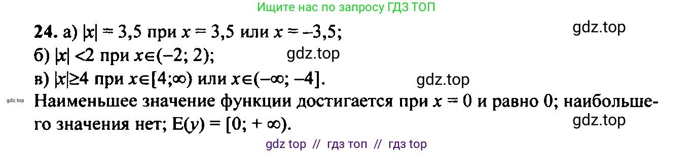 Алгебра, 9 класс Учебник, авторы: Макарычев Юрий Николаевич, Миндюк Нора Григорьевна, Нешков Константин Иванович, Суворова Светлана Борисовна, издательство Просвещение, Москва, 2014 - 2024, страница 12, номер 24, Решение 6