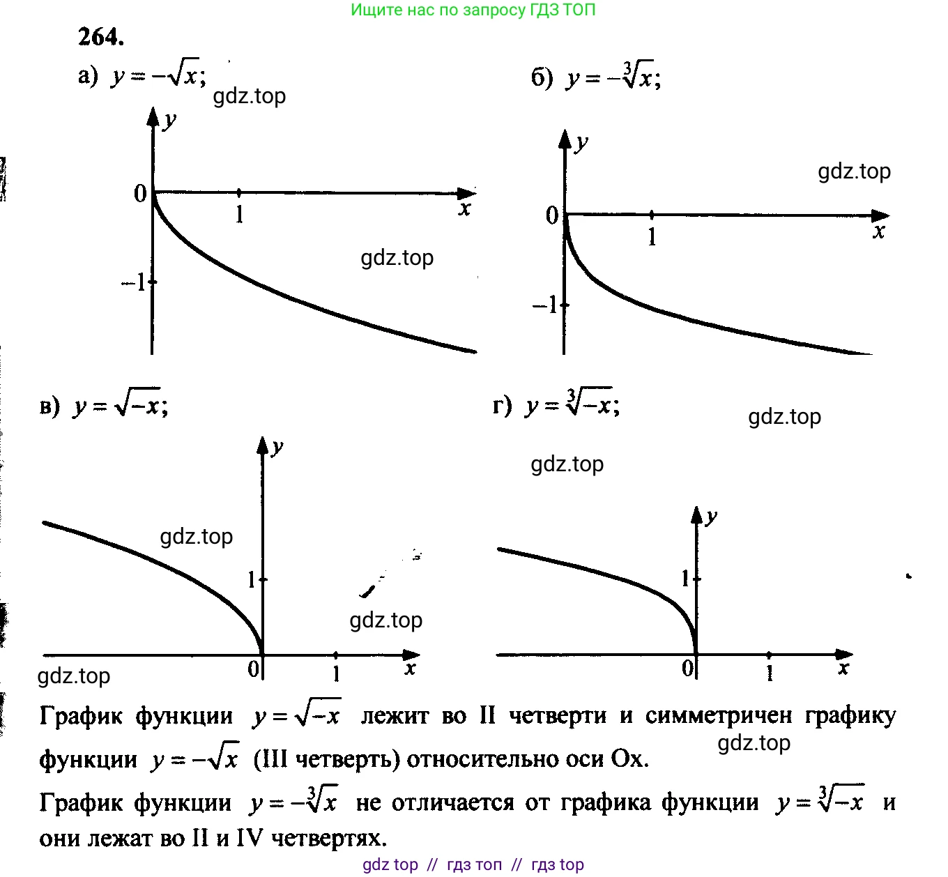 Алгебра, 9 класс Учебник, авторы: Макарычев Юрий Николаевич, Миндюк Нора Григорьевна, Нешков Константин Иванович, Суворова Светлана Борисовна, издательство Просвещение, Москва, 2014 - 2024, страница 74, номер 264, Решение 6
