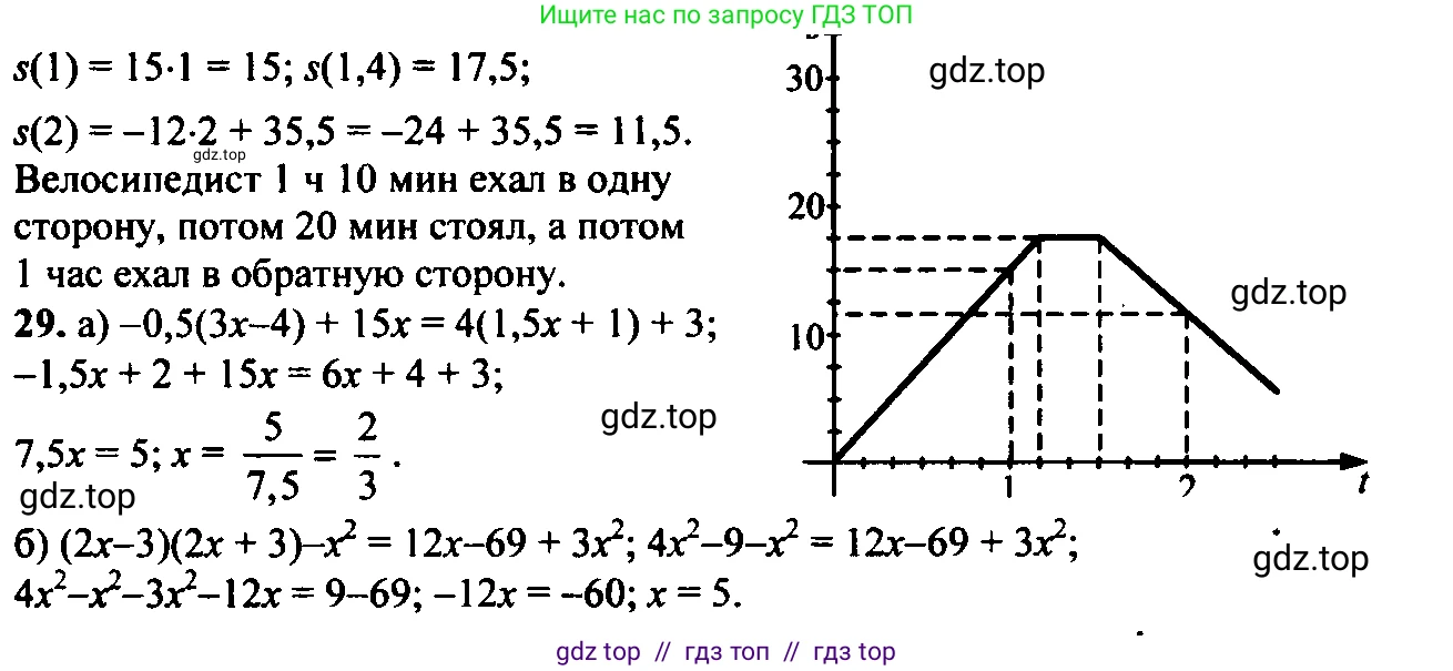 Алгебра, 9 класс Учебник, авторы: Макарычев Юрий Николаевич, Миндюк Нора Григорьевна, Нешков Константин Иванович, Суворова Светлана Борисовна, издательство Просвещение, Москва, 2014 - 2024, страница 13, номер 29, Решение 6