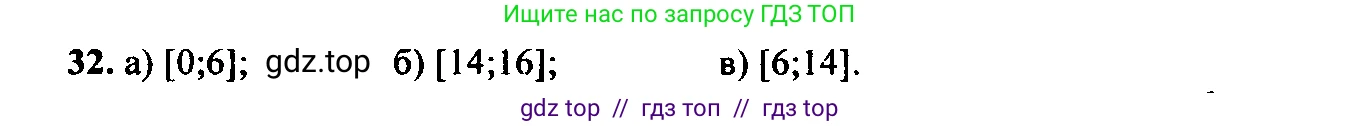 Алгебра, 9 класс Учебник, авторы: Макарычев Юрий Николаевич, Миндюк Нора Григорьевна, Нешков Константин Иванович, Суворова Светлана Борисовна, издательство Просвещение, Москва, 2014 - 2024, страница 18, номер 32, Решение 6