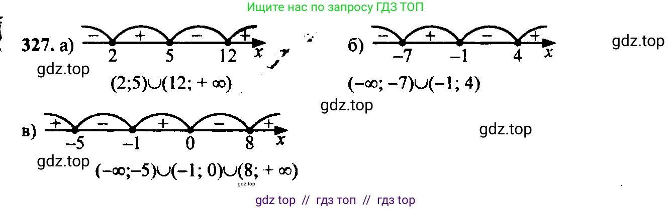 Алгебра, 9 класс Учебник, авторы: Макарычев Юрий Николаевич, Миндюк Нора Григорьевна, Нешков Константин Иванович, Суворова Светлана Борисовна, издательство Просвещение, Москва, 2014 - 2024, страница 96, номер 327, Решение 6