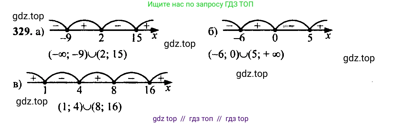 Алгебра, 9 класс Учебник, авторы: Макарычев Юрий Николаевич, Миндюк Нора Григорьевна, Нешков Константин Иванович, Суворова Светлана Борисовна, издательство Просвещение, Москва, 2014 - 2024, страница 96, номер 329, Решение 6
