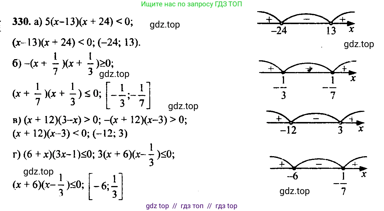 Алгебра, 9 класс Учебник, авторы: Макарычев Юрий Николаевич, Миндюк Нора Григорьевна, Нешков Константин Иванович, Суворова Светлана Борисовна, издательство Просвещение, Москва, 2014 - 2024, страница 96, номер 330, Решение 6