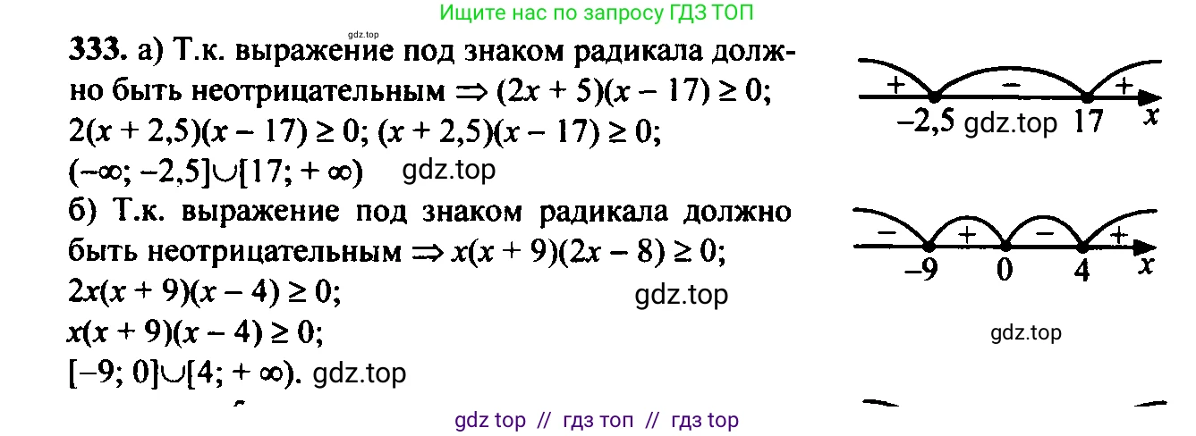 Алгебра, 9 класс Учебник, авторы: Макарычев Юрий Николаевич, Миндюк Нора Григорьевна, Нешков Константин Иванович, Суворова Светлана Борисовна, издательство Просвещение, Москва, 2014 - 2024, страница 97, номер 333, Решение 6