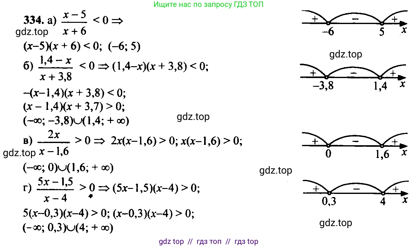 Алгебра, 9 класс Учебник, авторы: Макарычев Юрий Николаевич, Миндюк Нора Григорьевна, Нешков Константин Иванович, Суворова Светлана Борисовна, издательство Просвещение, Москва, 2014 - 2024, страница 97, номер 334, Решение 6