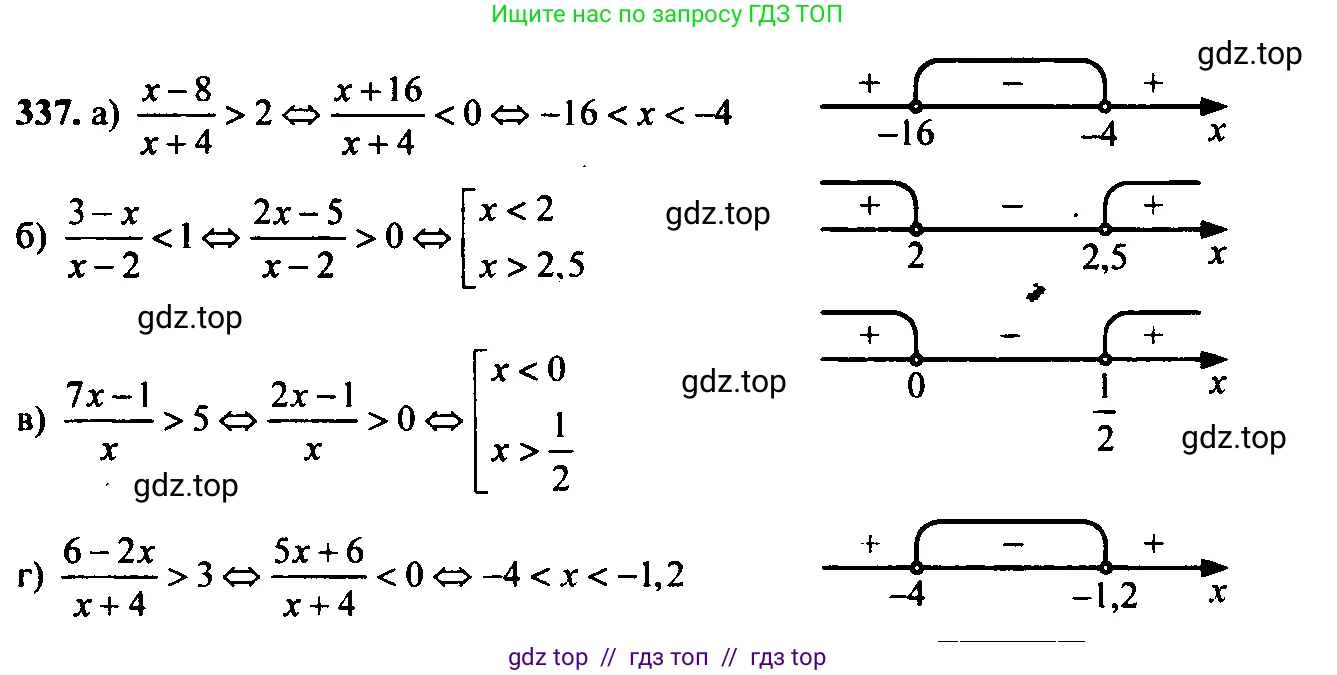 Алгебра, 9 класс Учебник, авторы: Макарычев Юрий Николаевич, Миндюк Нора Григорьевна, Нешков Константин Иванович, Суворова Светлана Борисовна, издательство Просвещение, Москва, 2014 - 2024, страница 97, номер 337, Решение 6