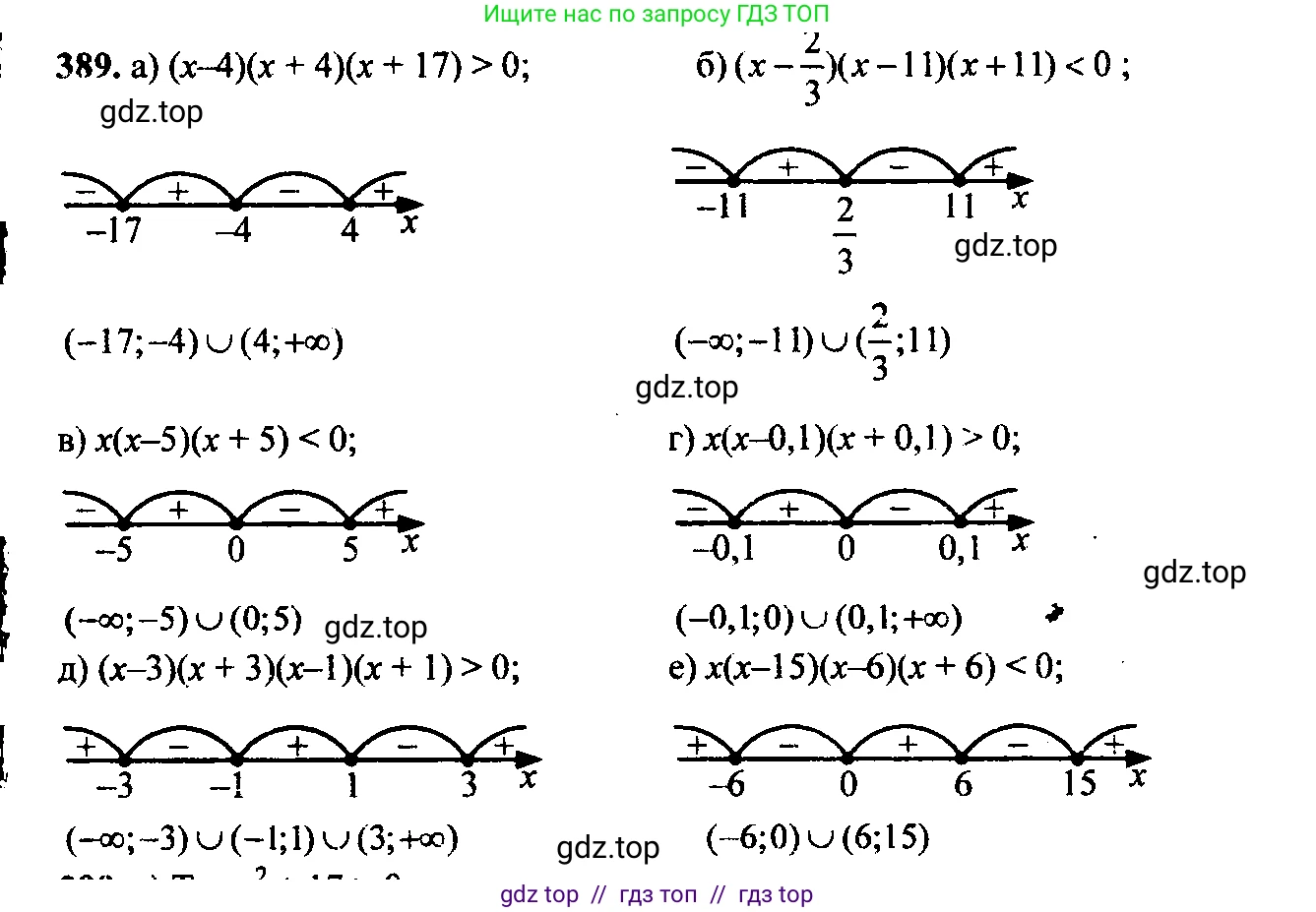 Алгебра, 9 класс Учебник, авторы: Макарычев Юрий Николаевич, Миндюк Нора Григорьевна, Нешков Константин Иванович, Суворова Светлана Борисовна, издательство Просвещение, Москва, 2014 - 2024, страница 107, номер 389, Решение 6