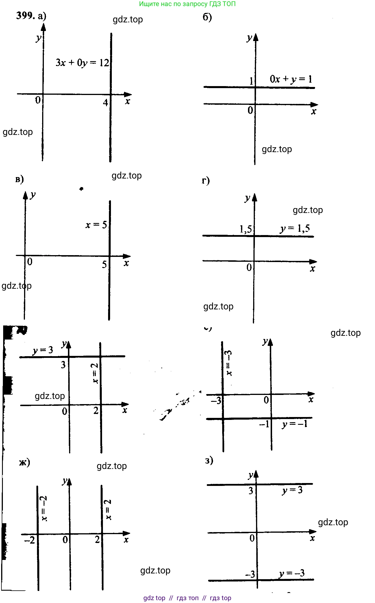 Алгебра, 9 класс Учебник, авторы: Макарычев Юрий Николаевич, Миндюк Нора Григорьевна, Нешков Константин Иванович, Суворова Светлана Борисовна, издательство Просвещение, Москва, 2014 - 2024, страница 111, номер 399, Решение 6