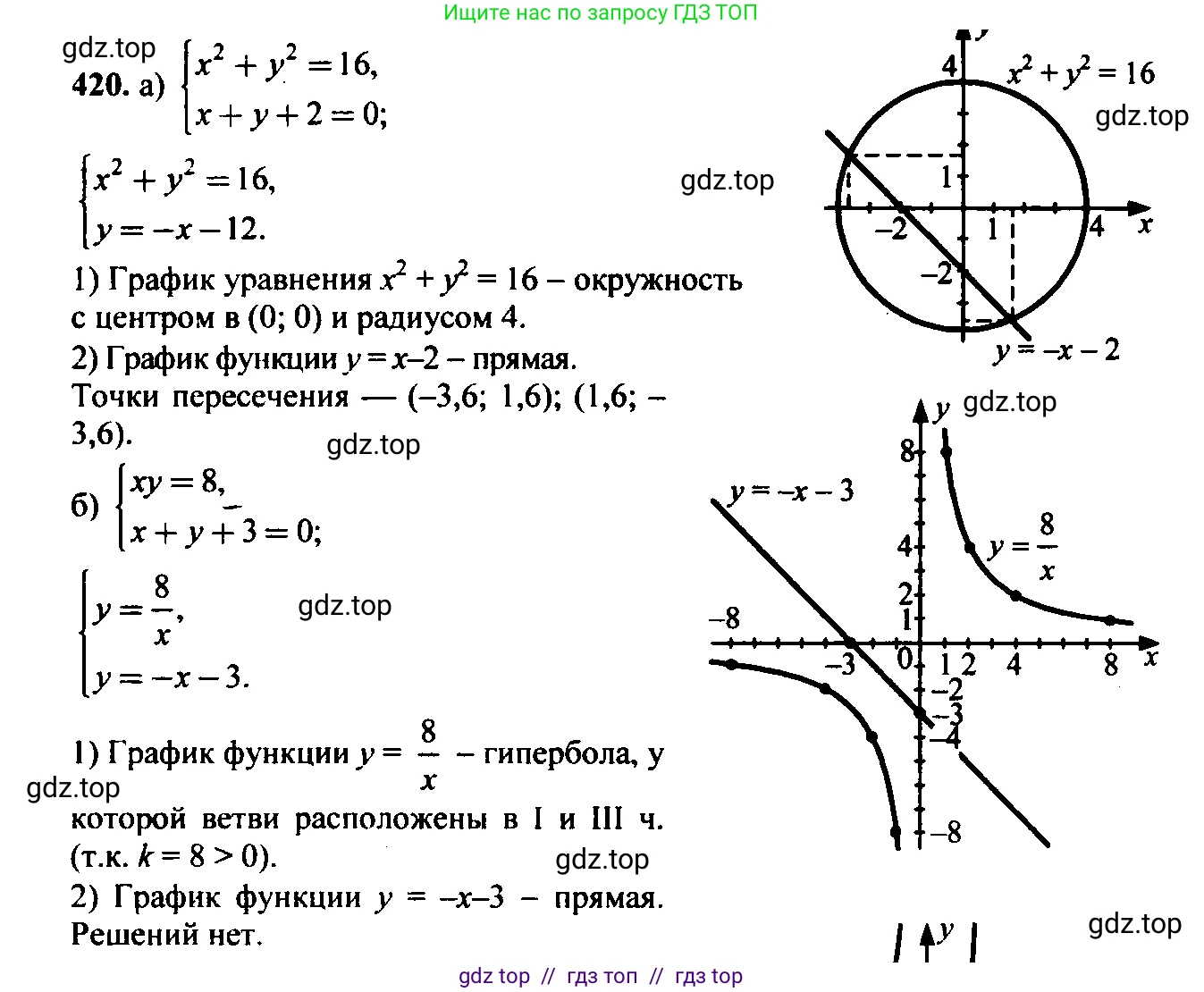 Алгебра, 9 класс Учебник, авторы: Макарычев Юрий Николаевич, Миндюк Нора Григорьевна, Нешков Константин Иванович, Суворова Светлана Борисовна, издательство Просвещение, Москва, 2014 - 2024, страница 116, номер 420, Решение 6